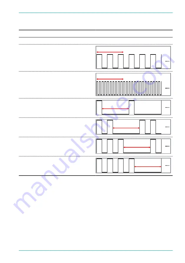 fos4X Blackbird OECD MDE1117 Instructions For Use Manual Download Page 21