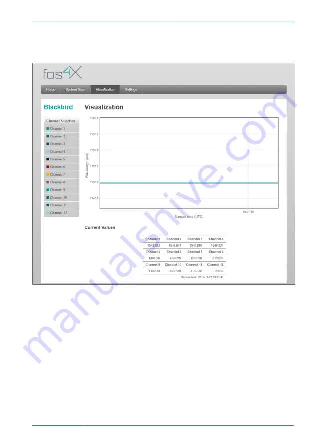 fos4X Blackbird OECD MDE1117 Instructions For Use Manual Download Page 33