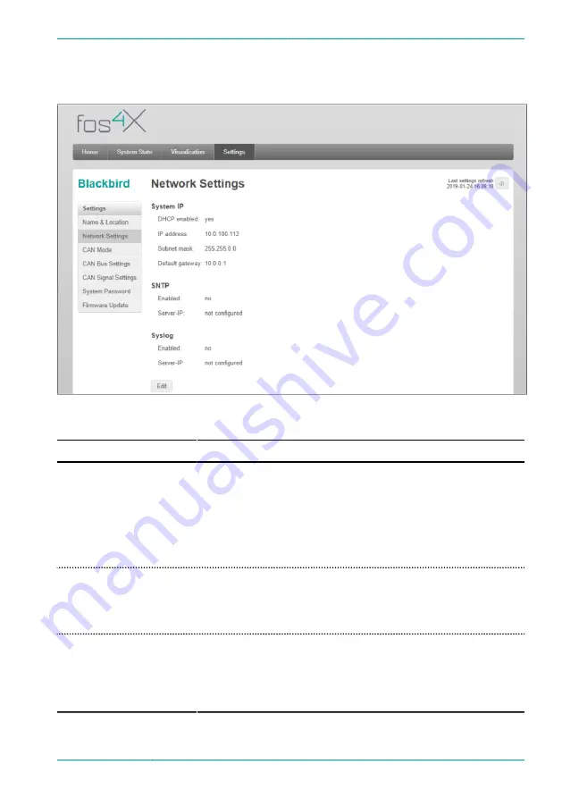 fos4X Blackbird OECD MDE1117 Instructions For Use Manual Download Page 35