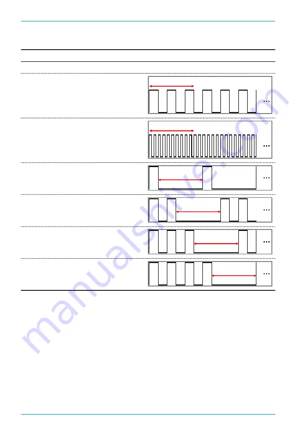 fos4X Blackbird OECD MDE1185 Instructions For Use Manual Download Page 20