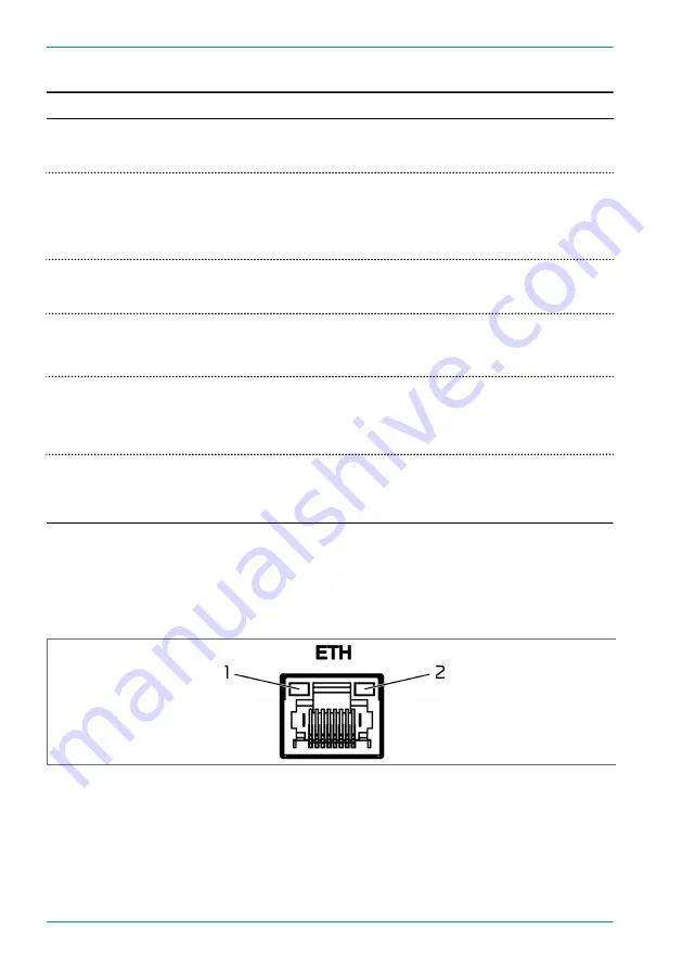 fos4X Blackbird OECD MDE1185 Instructions For Use Manual Download Page 22