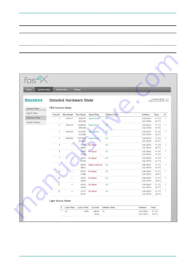 fos4X Blackbird OECD MDE1195 Instructions For Use Manual Download Page 29