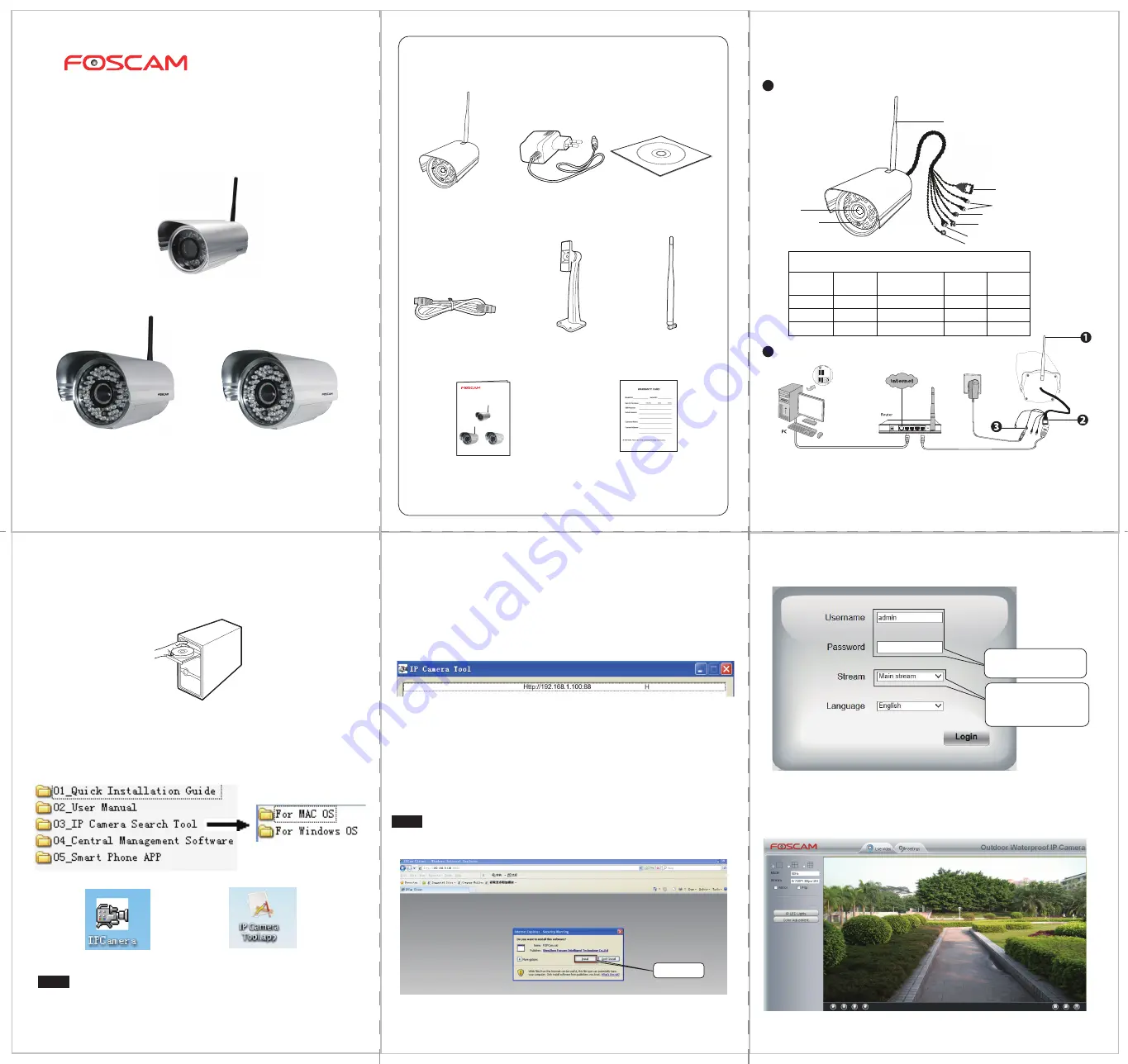 Foscam FI9804W Quick Installation Manual Download Page 1