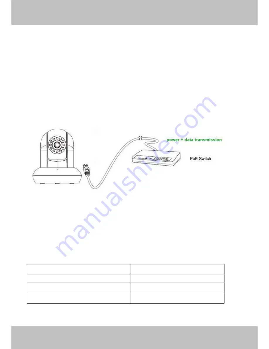 Foscam FI9808P User Manual Download Page 5