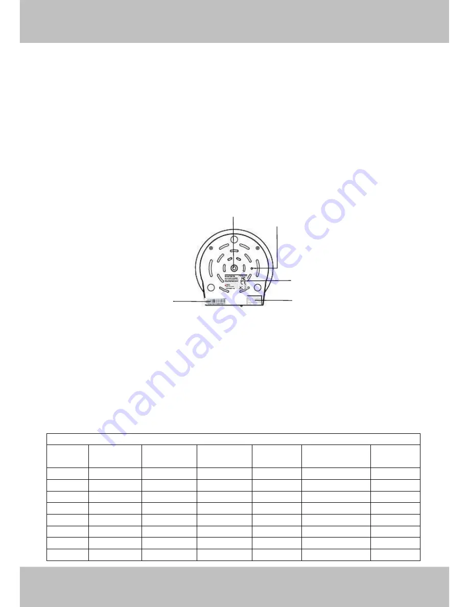 Foscam FI9808P User Manual Download Page 7