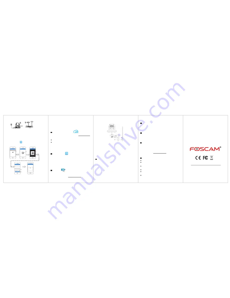 Foscam FI9815P Quick Installation Manual Download Page 2