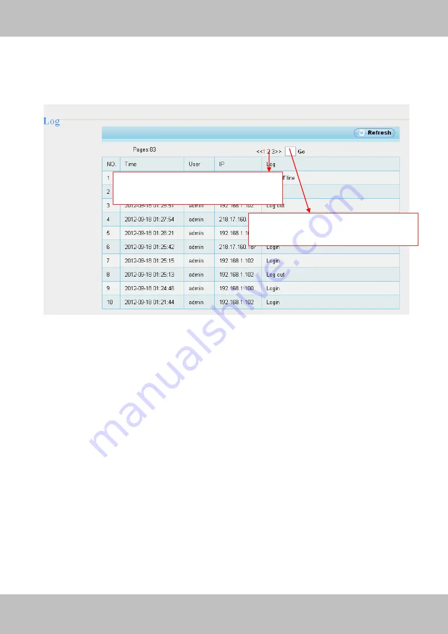 Foscam FI9821W User Manual Download Page 20