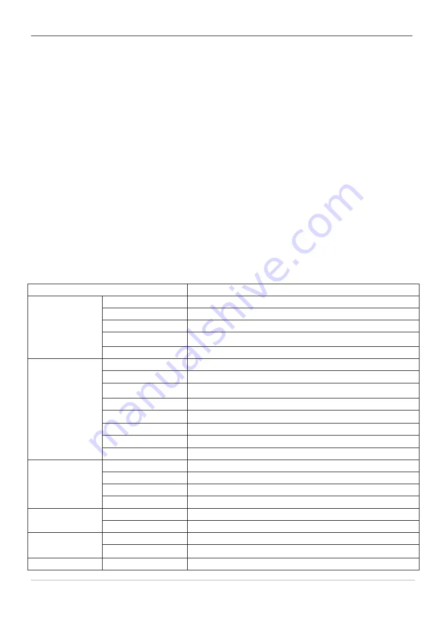 Foscam FI9826P V2 Скачать руководство пользователя страница 82