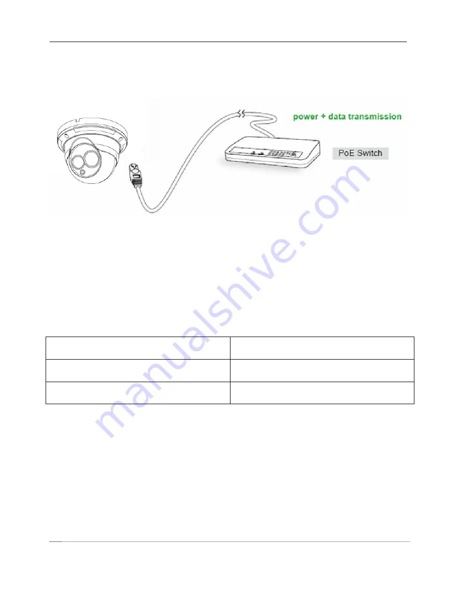 Foscam FI9853 User Manual Download Page 4