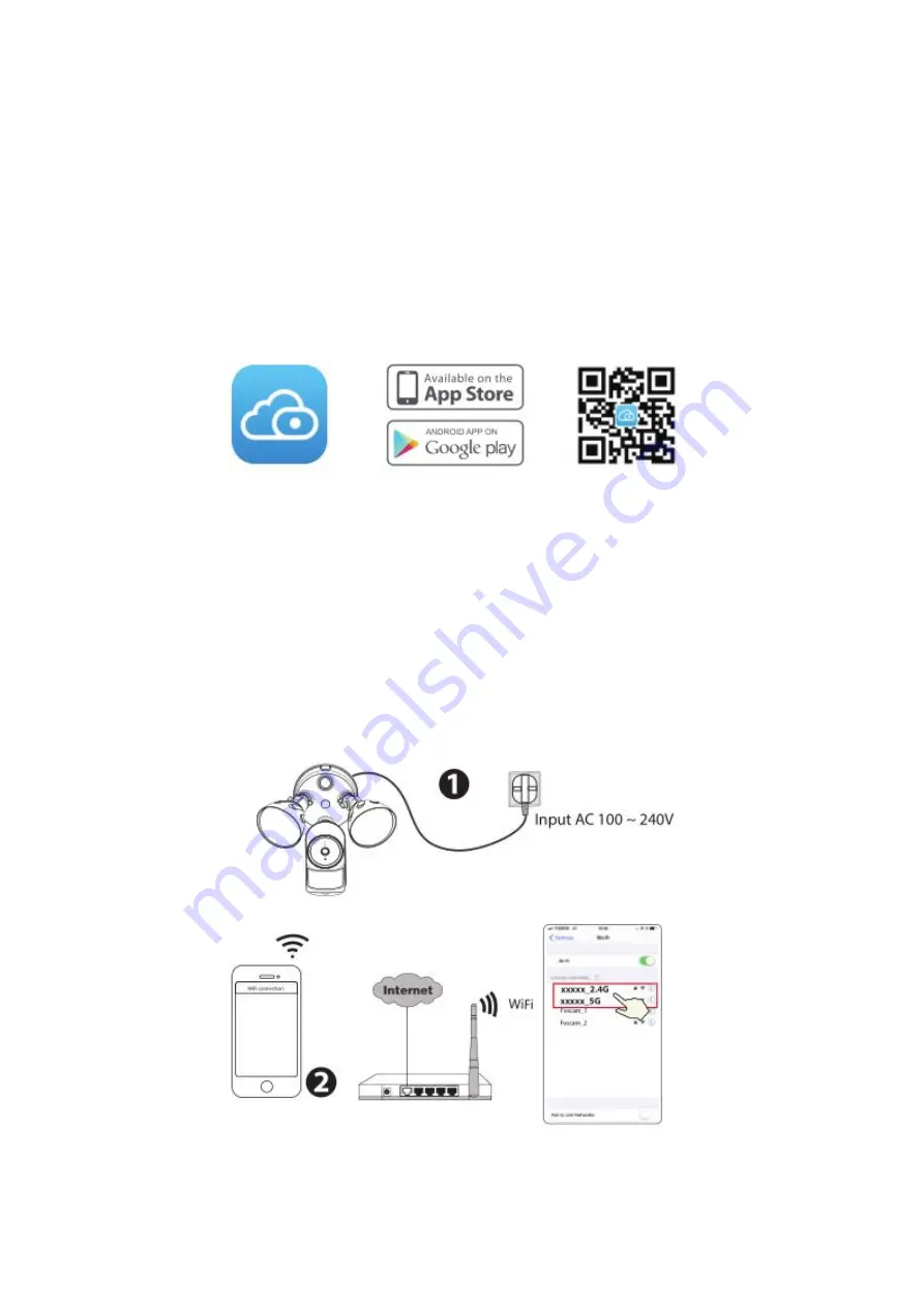 Foscam FLC/F41 User Manual Download Page 7