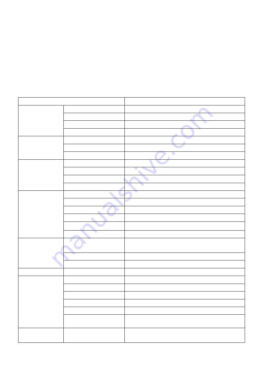 Foscam FLC/F41 User Manual Download Page 76