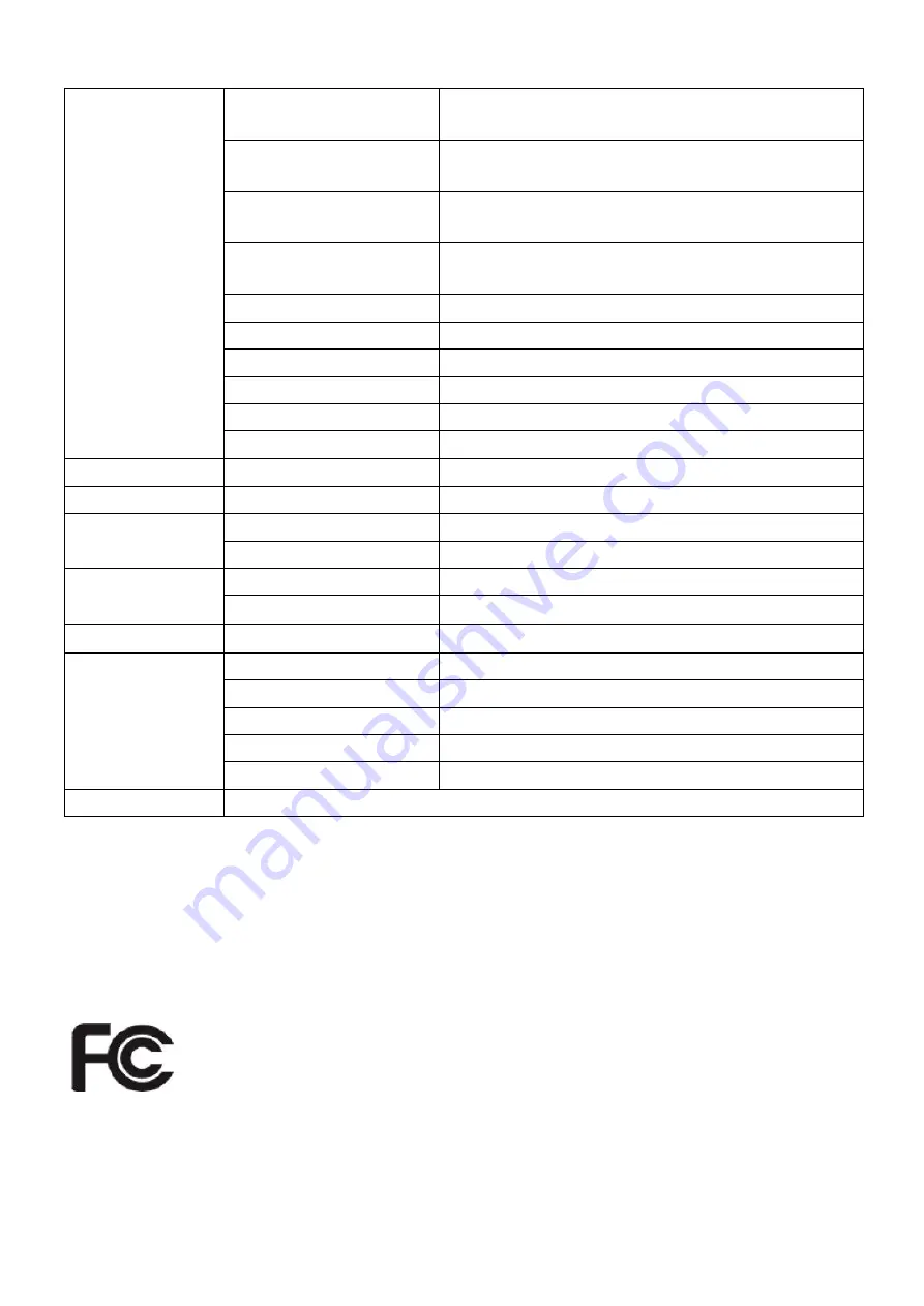 Foscam FLC/F41 User Manual Download Page 77