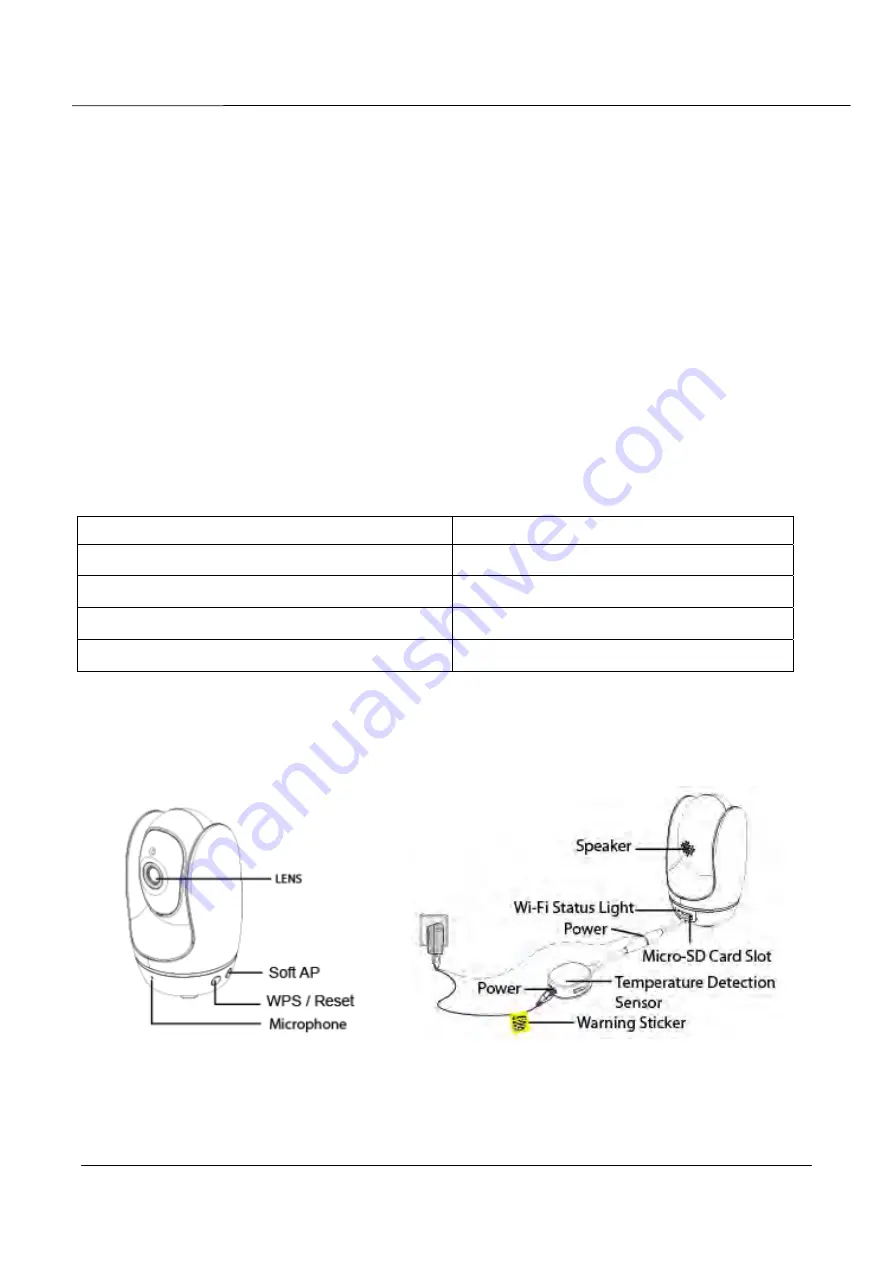 Foscam FosBaby P1 User Manual Download Page 4