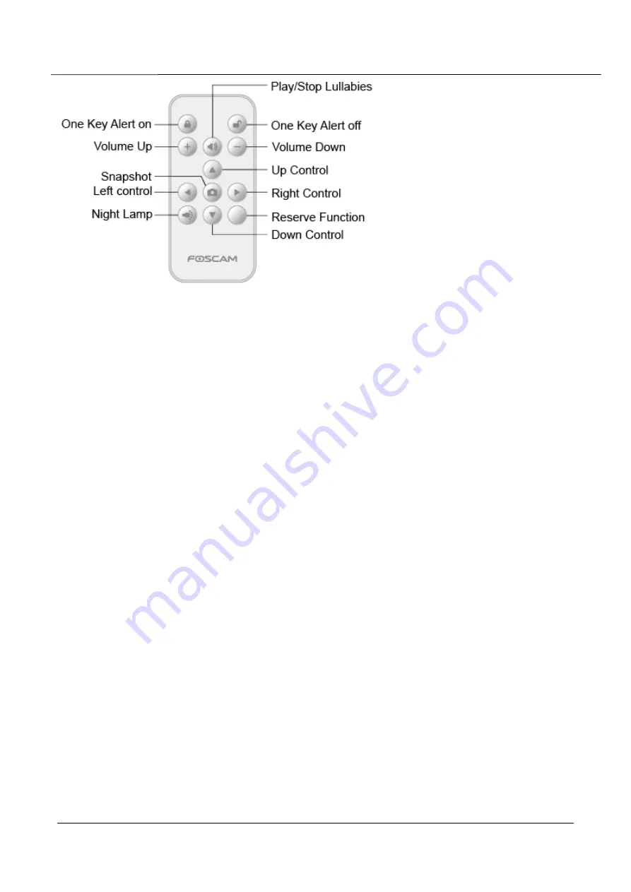 Foscam FosBaby P1 User Manual Download Page 6