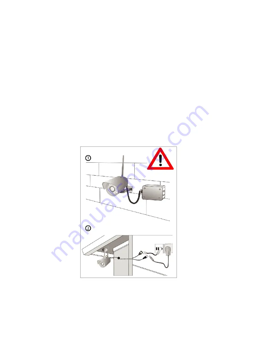 Foscam SD2X User Manual Download Page 7