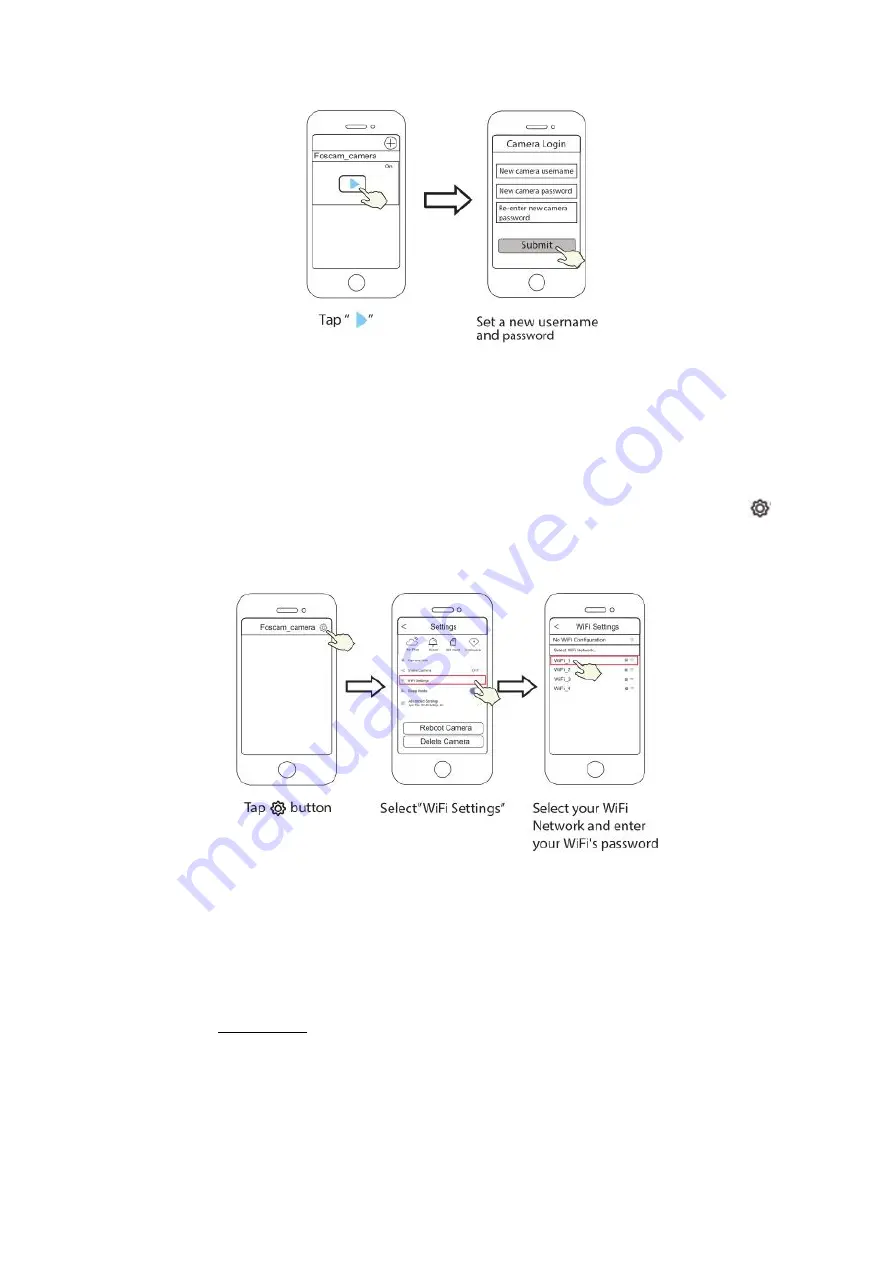 Foscam SD2X User Manual Download Page 11