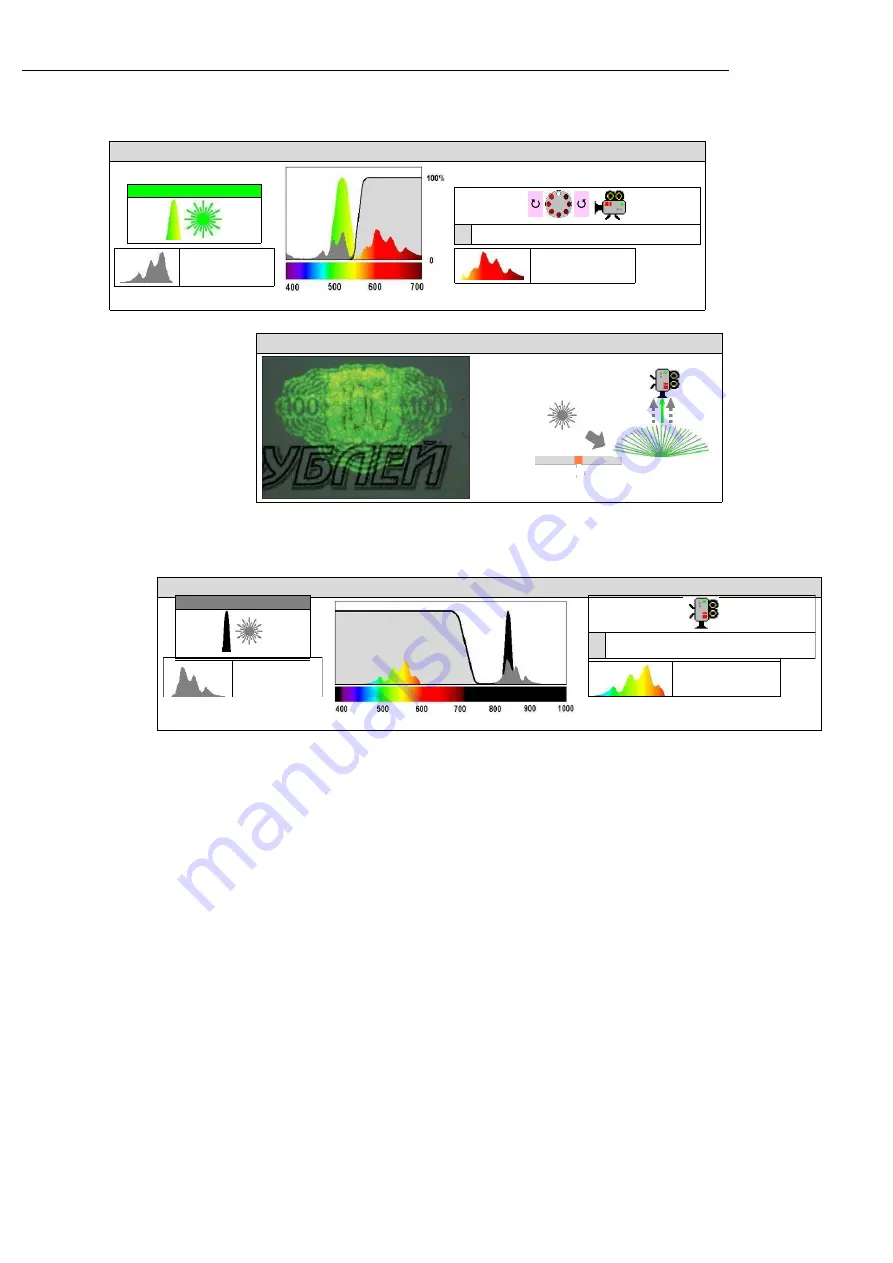 Foster + Freeman VSC 80 User Manual Download Page 23