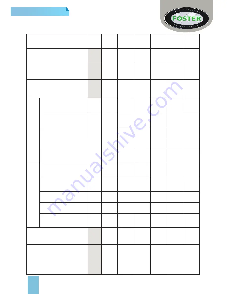 Foster BCT Series Original Operation Instructions Download Page 8