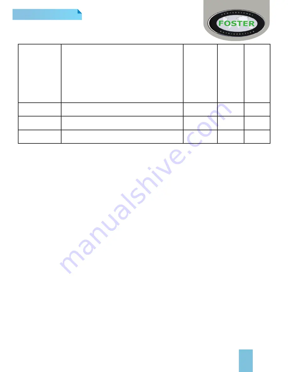 Foster BCT Series Original Operation Instructions Download Page 29