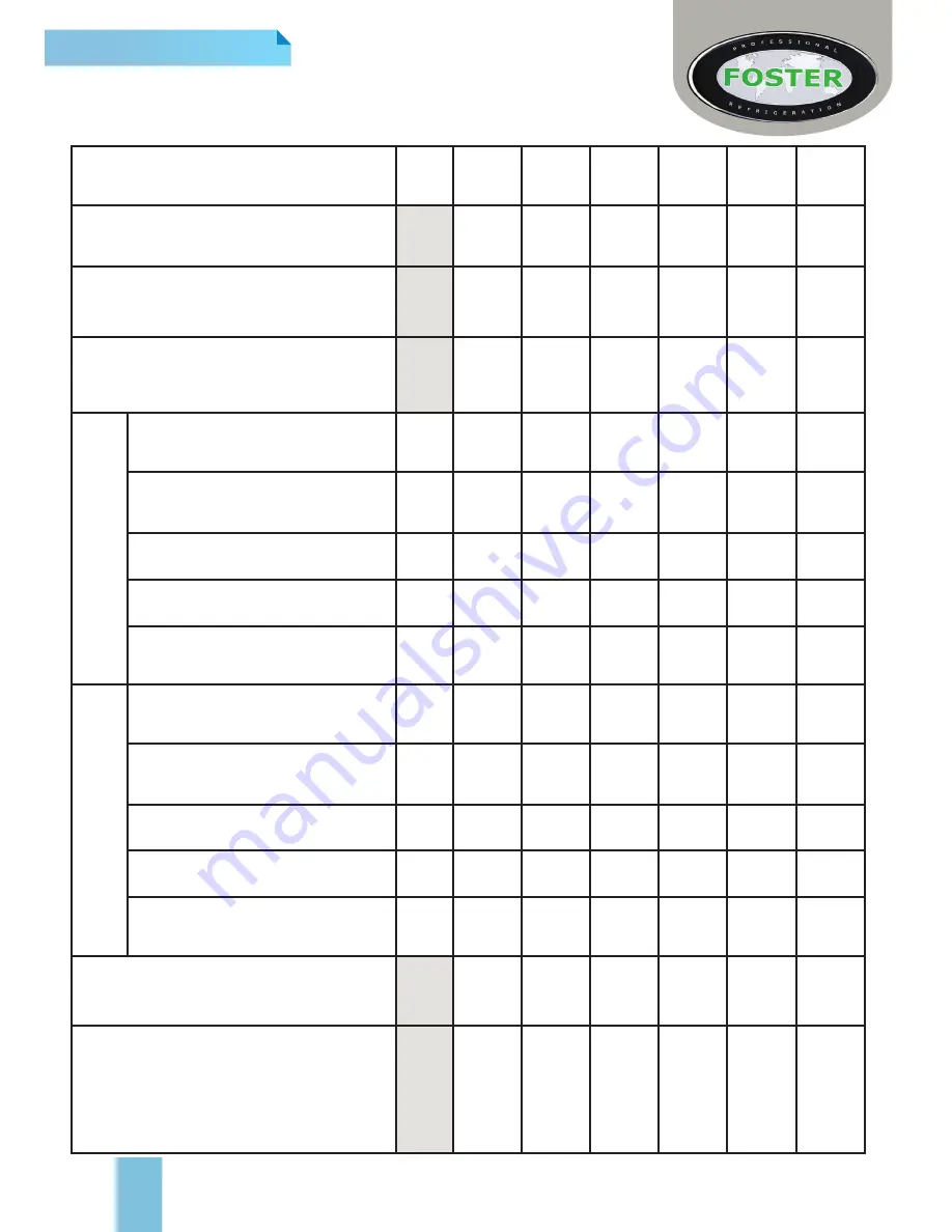 Foster BCT Series Original Operation Instructions Download Page 40