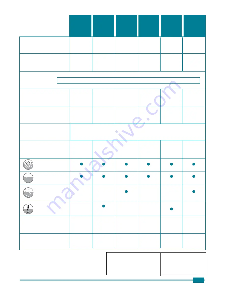 Foster CTDWC25 Installation, Use And Maintenance Handbook Download Page 11