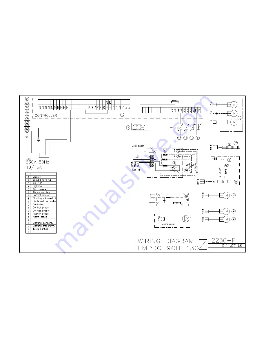 Foster Display Case Parameter Settings Service Скачать руководство пользователя страница 12