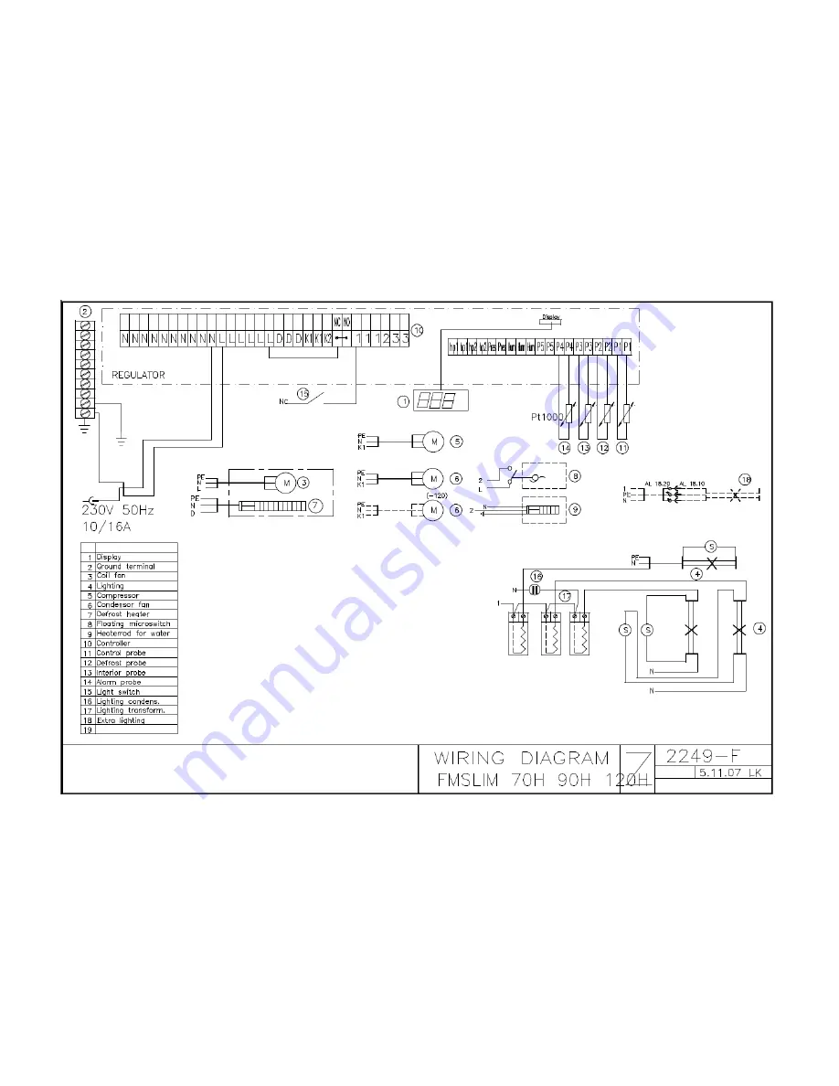 Foster Display Case Parameter Settings Service Service Manual Download Page 14