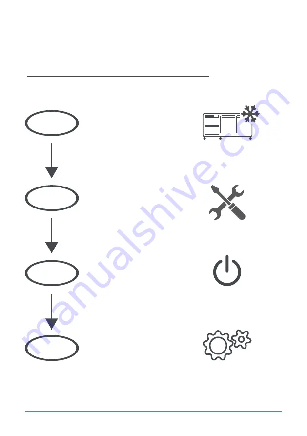 Foster EcoPro G3 EP1/2H User Manual Download Page 2