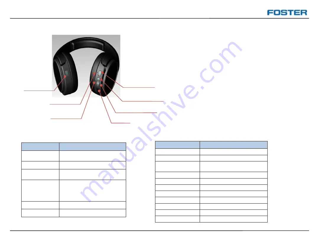 Foster KT001 WH 01 Скачать руководство пользователя страница 1