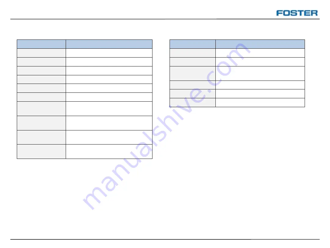 Foster KT001 WH 01 Simple Manual Download Page 2