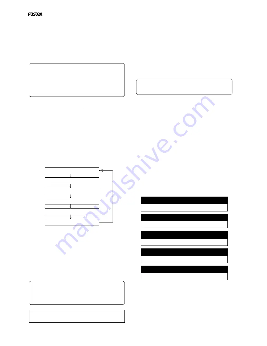 Fostex D2424LV MKII Reference Manual Download Page 16