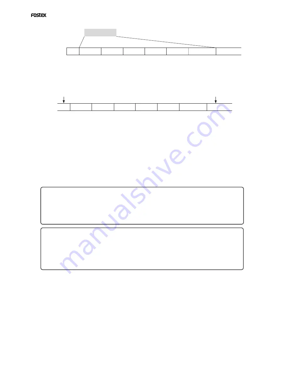 Fostex D2424LV MKII Reference Manual Download Page 30