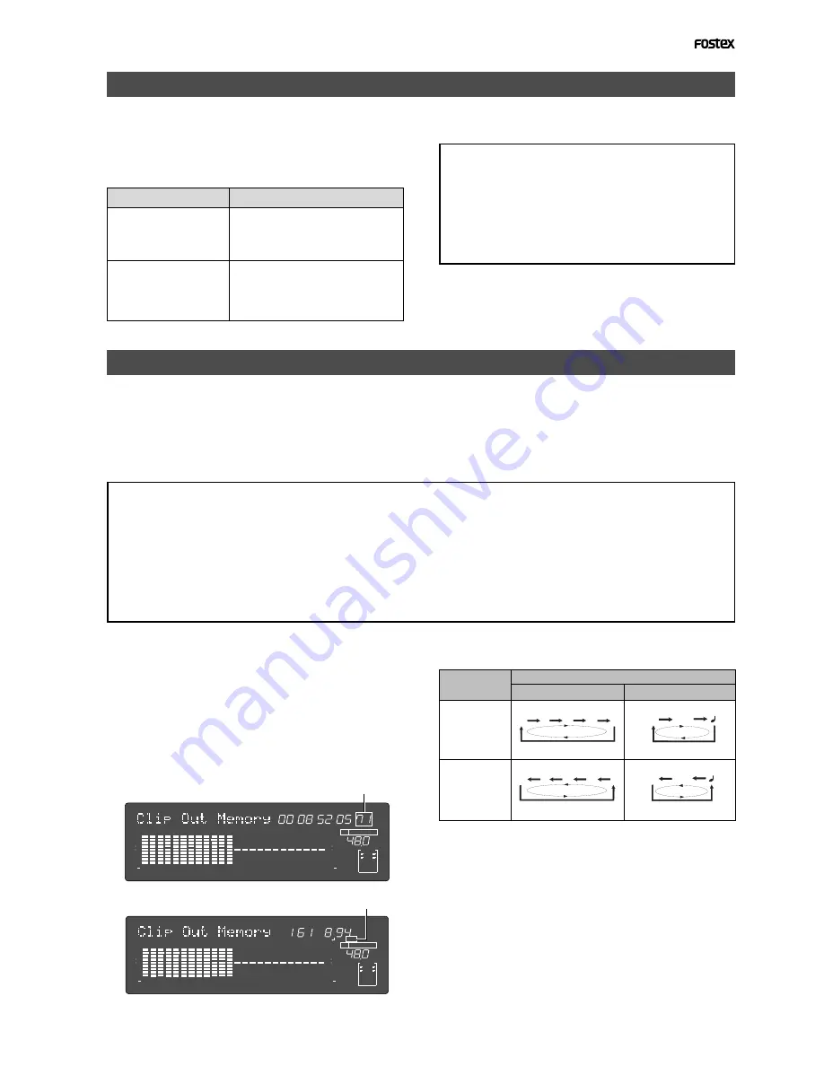 Fostex D2424LV MKII Reference Manual Download Page 65