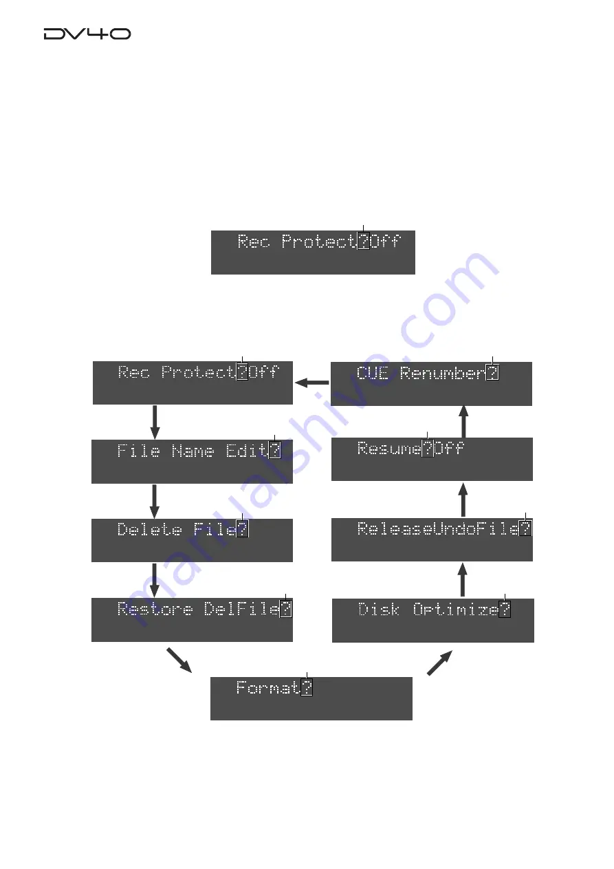 Fostex DV-40 Operation Manual Download Page 120