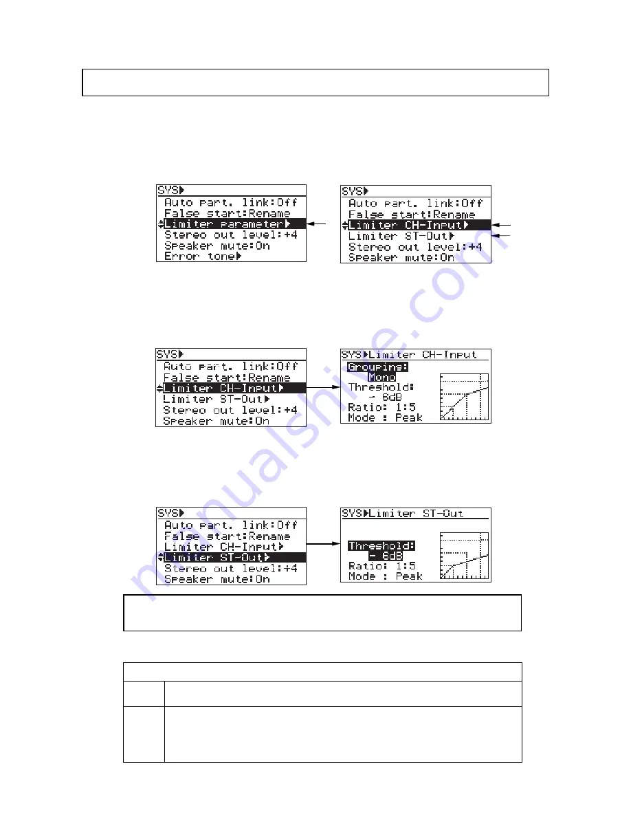 Fostex PD204 Owner'S Manual Supplement Download Page 2