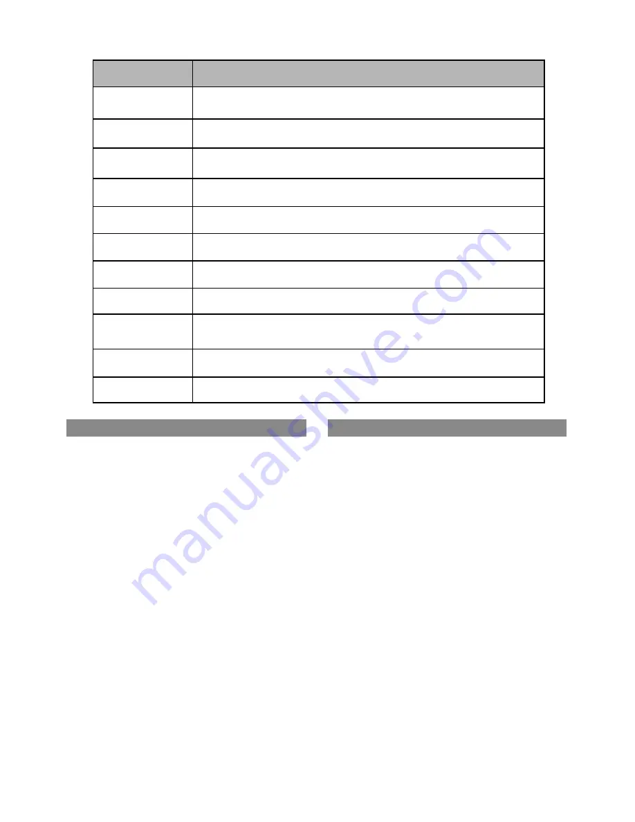 Fostex TH900MK2 Owner'S Manual Download Page 3