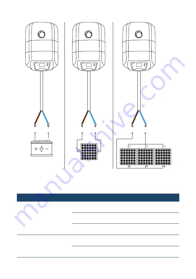 fothermo CPVB-10 Manual Download Page 18