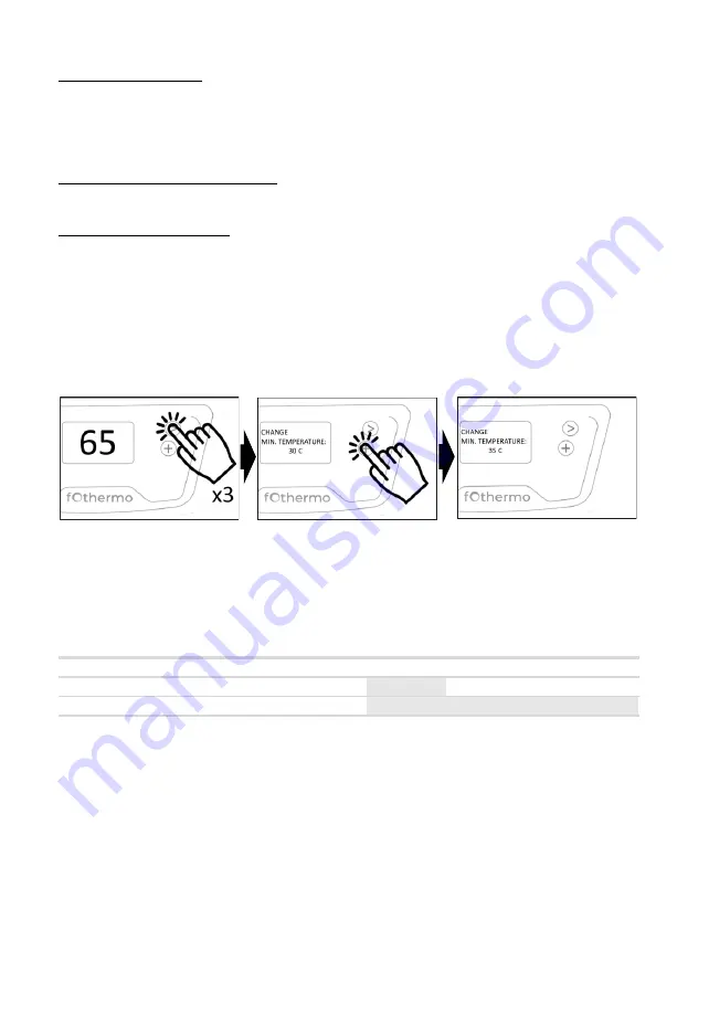 fothermo PSU-12 Installation And Operation Instructions Manual Download Page 6