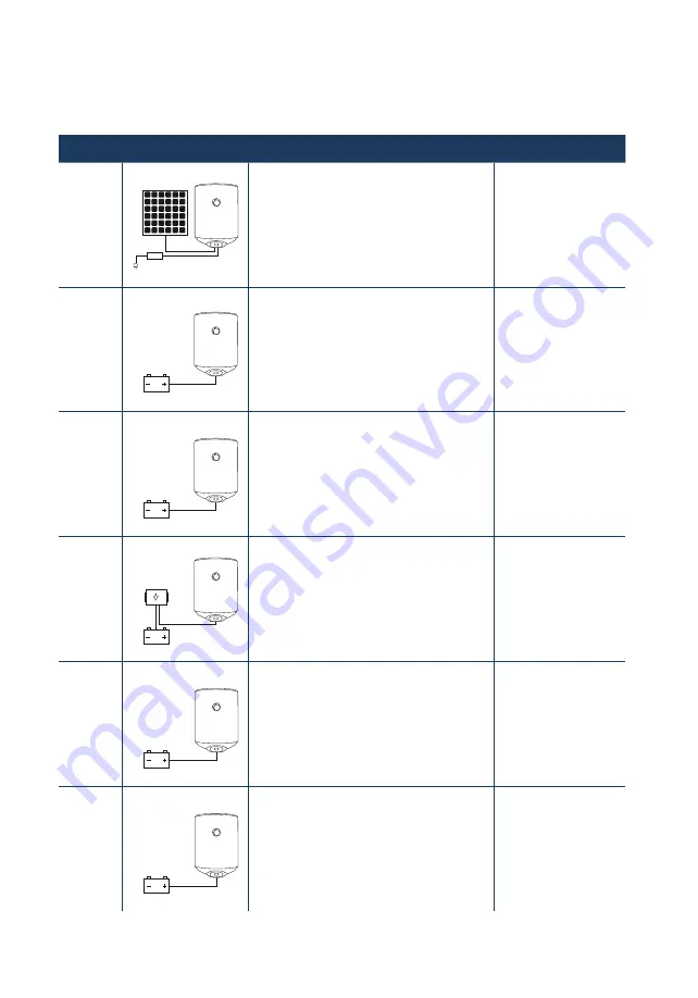 fothermo PVB-10 Installation, Operation And Maintenance Instructions Download Page 17