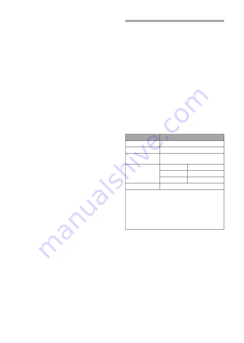 FOTILE EMG9030 User Manual Download Page 22