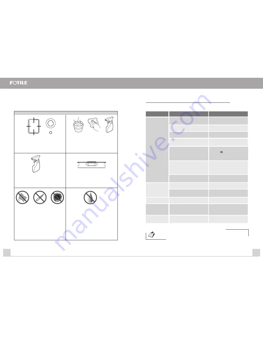 FOTILE GAS78201 Скачать руководство пользователя страница 6