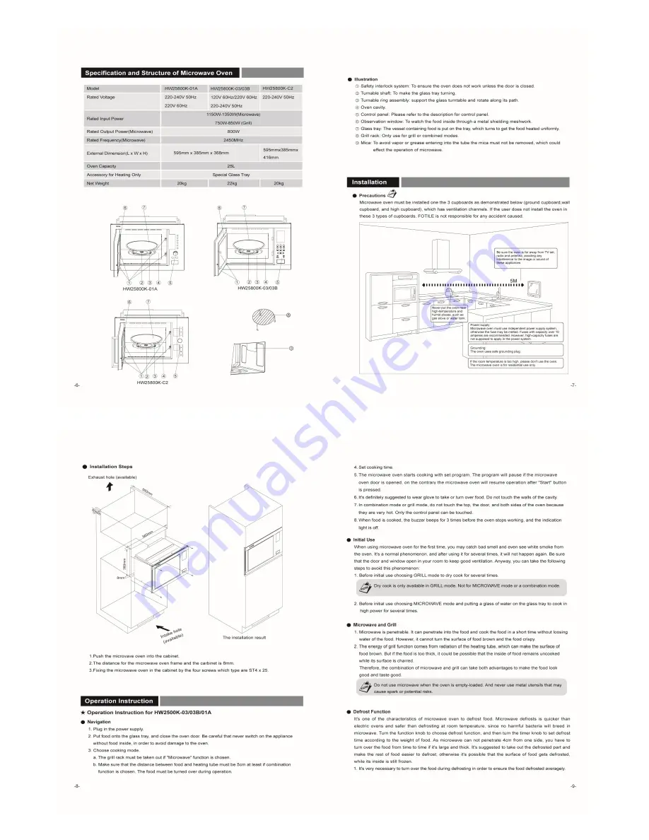 FOTILE HW25800K-01A Скачать руководство пользователя страница 3