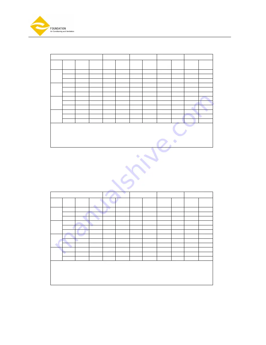 Foundation FP-102KM4 Installation And Operation Manual Download Page 12