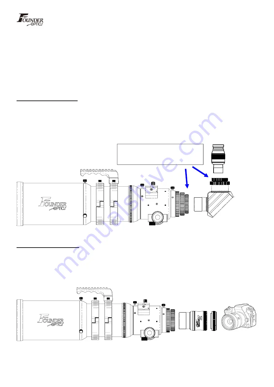 Founder Optics FOT106 Manual Download Page 6