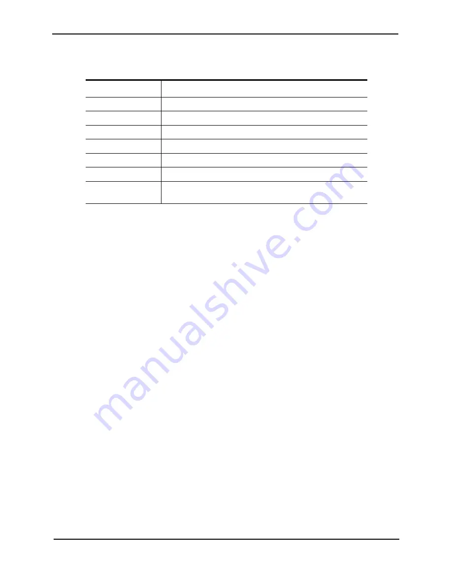 Foundry Networks AR1202 User Manual Download Page 97