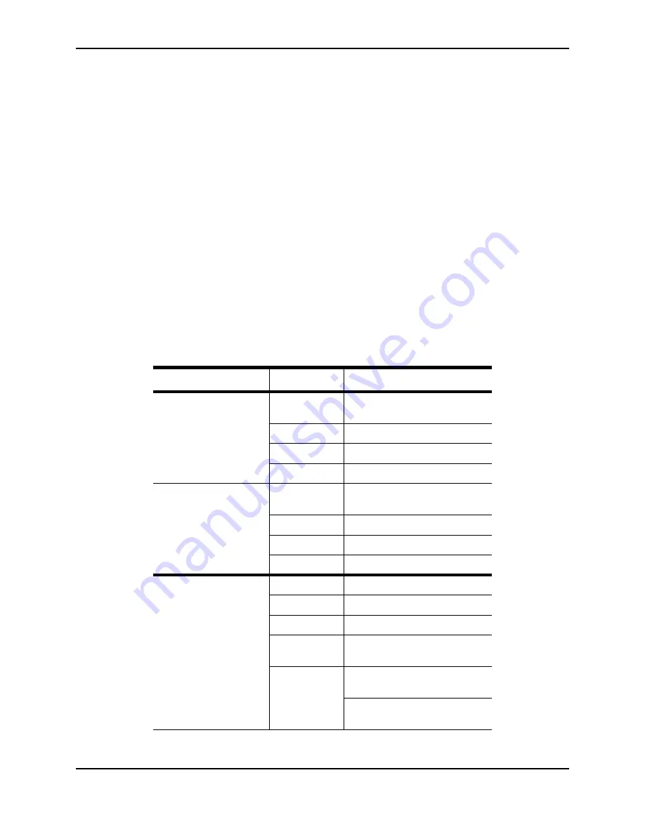 Foundry Networks NetIron MLX-16 Installation And Configuration Manual Download Page 155