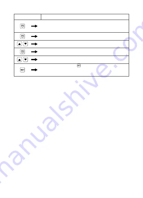 Four E's Scientific Ironman III Operating Instructions Manual Download Page 13