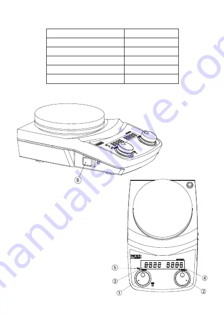 Four E's Scientific MI0102008 Скачать руководство пользователя страница 5