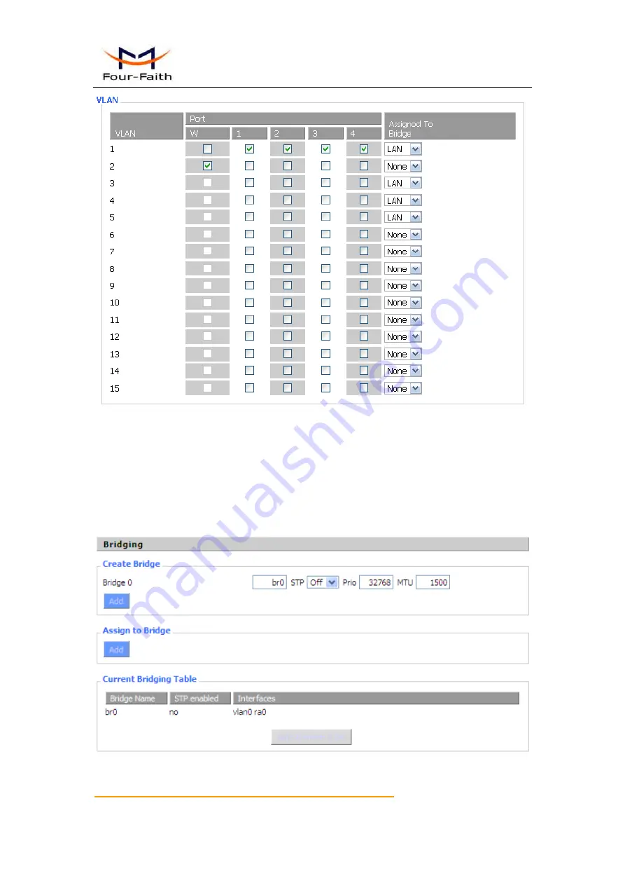 Four-Faith F3 36 Series User Manual Download Page 30