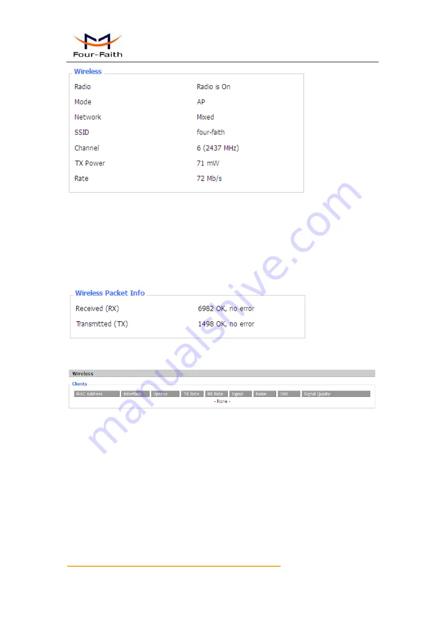 Four-Faith F3 36 Series User Manual Download Page 79